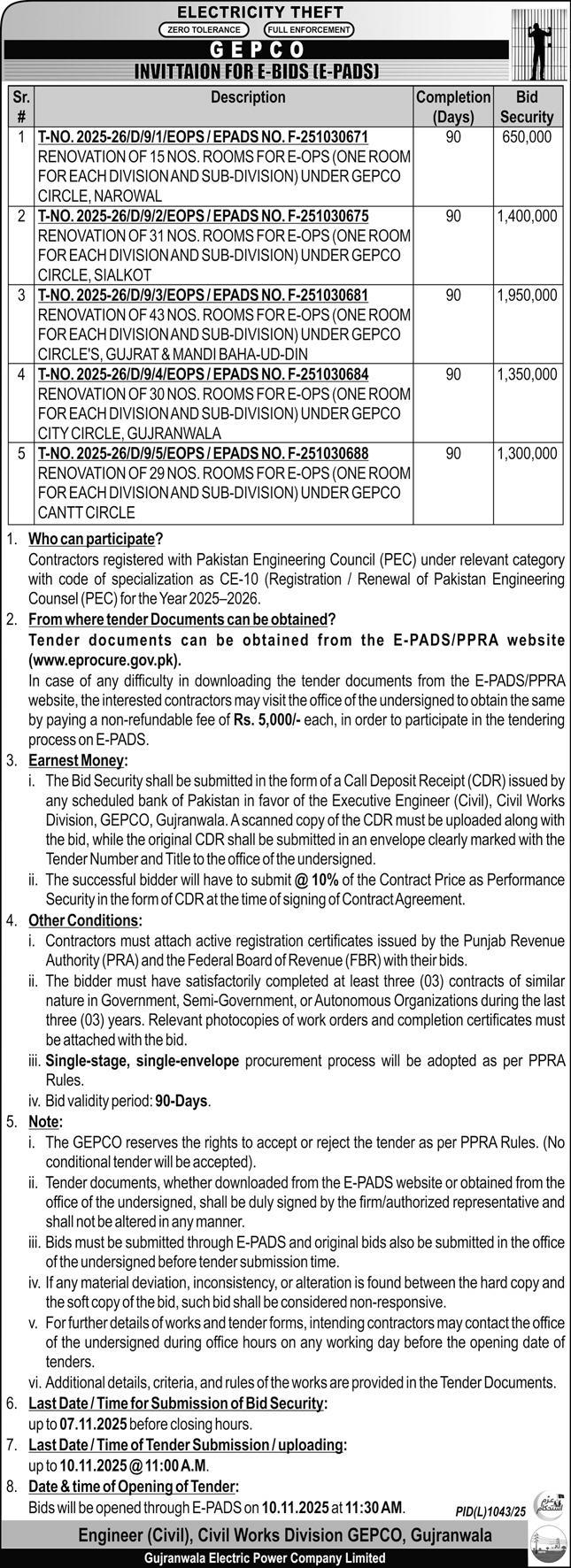 GEPCO Gujranwala Tender Notice